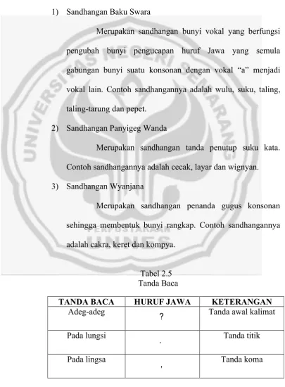 Tabel 2.5Tanda Baca