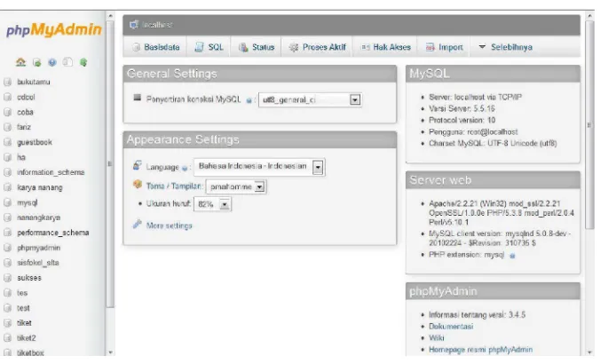 Gambar 2.3 Tampilan DBMS MySQL 