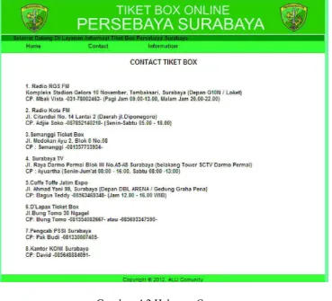 Gambar 4.2 Halaman Contact 
