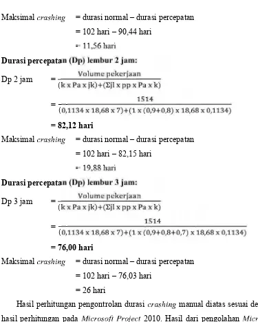 Tabel 5.6 Hasil perhitungan durasi❰ÏÐÑÒÓÔ ÕÖ Ó❰Ï× Ñ ×ØÙ ÚÏ×ÛÜ❰Ù 2010
