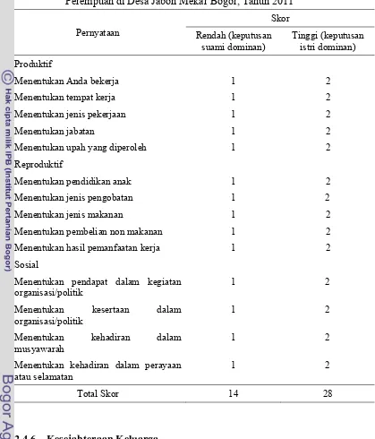 Tabel 5. Perolehan Skor Responden dari Pernyataan mengenai Otonomi Perempuan di Desa Jabon Mekar Bogor, Tahun 2011  