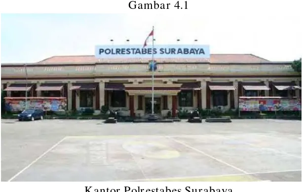 Gambar 4.1  