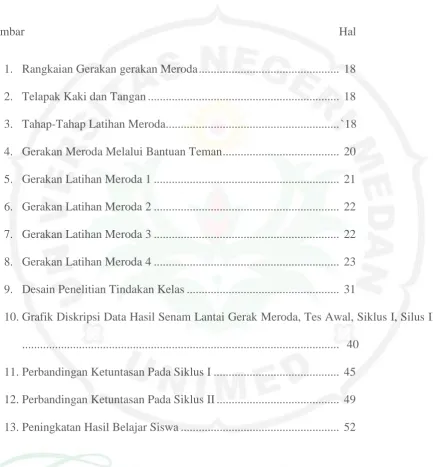 Gambar                                                                                                         Hal 1