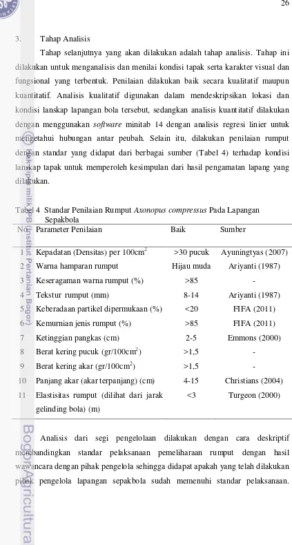 Tabel 4  Standar Penilaian Rumput Axonopus compressus Pada Lapangan 