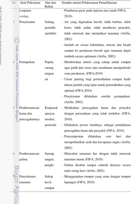 Tabel 6 (Lanjutan) 