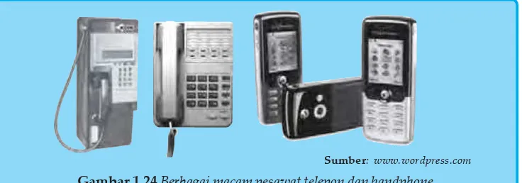 Gambar 1.24 Berbagai macam pesawat telepon dan handphone