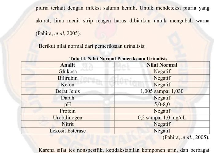 Tabel I. Nilai Normal Pemeriksaan Urinalisis