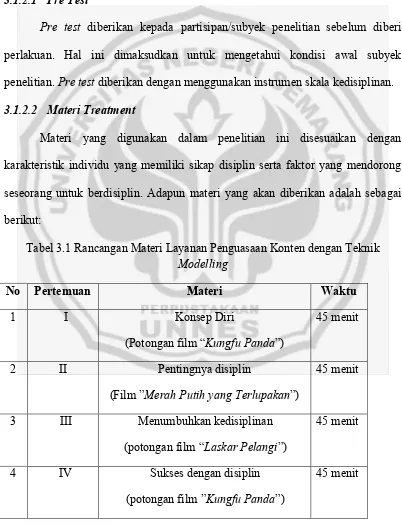 Tabel 3.1 Rancangan Materi Layanan Penguasaan Konten dengan Teknik 