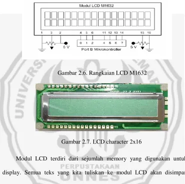 Gambar 2.7. LCD character 2x16 