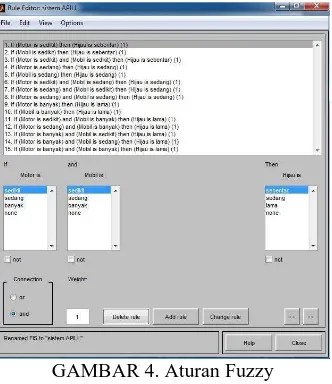 GAMBAR 3. Kenampakan input dan output FIS pada program matlab 