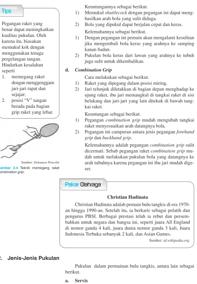 Gambar 2.4 Teknik memegang raket 
