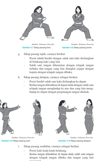 Gambar 4.9 Sikap pasang tujuh.