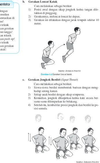 Gambar 5.7 Gerakan jongkok berdiri (squat thrust).