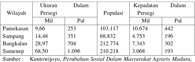 Tabel 5