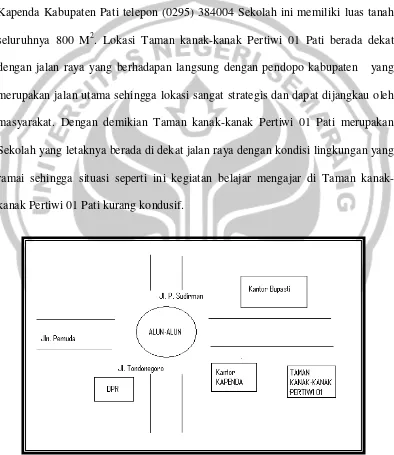 Gambar 1: Denah lokasi Taman kanak-kanak Pertiwi 01 Pati 