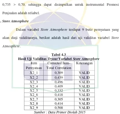 Tabel 4.3 Hasil Uji Validitas Tryout Variabel Store Atmosphere 