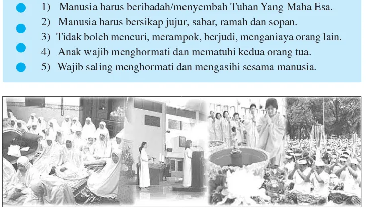 Gambar 1.2 Beribadah merupakan perbuatan manusia yang diatur di dalam norma agama