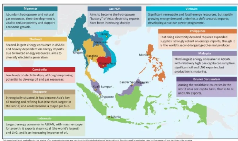 Tabel 1.1 Peta Energi Kawasan ASEAN4