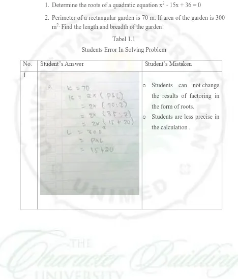 Tabel 1.1 Students Error In Solving Problem 