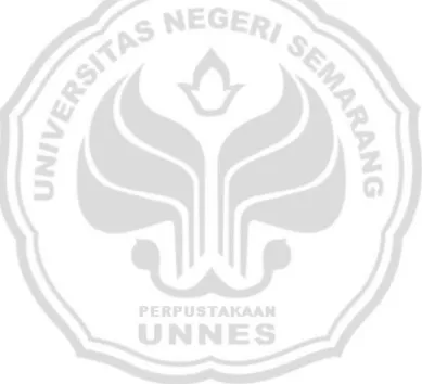 Gambar 2. Analisis Data Model Interaktif .....................................................................