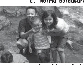 Gambar 1.6 Norma tidak resmi dapat dijumpaidalam keluargaSumber: Dokumentasi Penerbit
