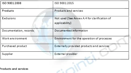 Table B.1 � Major differences in terminology between ISO 9001:2008 and ISO 9001:2015