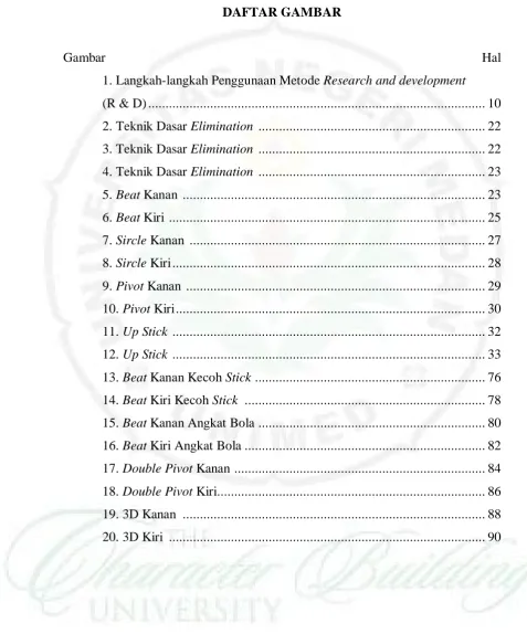 Gambar Hal 