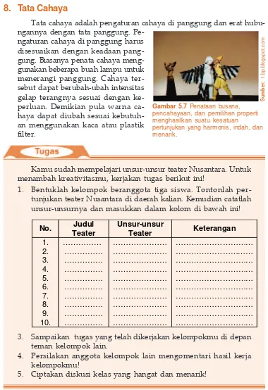 Gambar 5.7 Penataan busana,pencahayaan, dan pemilihan propertimenghasilkan suatu kesatuanpertunjukan yang harmonis, indah, danmenarik.