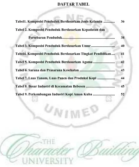 Tabel1. Komposisi Penduduk Berdasarkan Jenis Kelamin .............