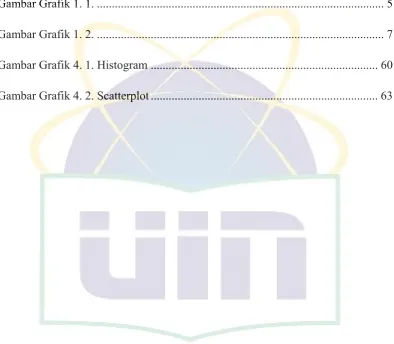 Gambar Grafik 1. 1. ...............................................................................................