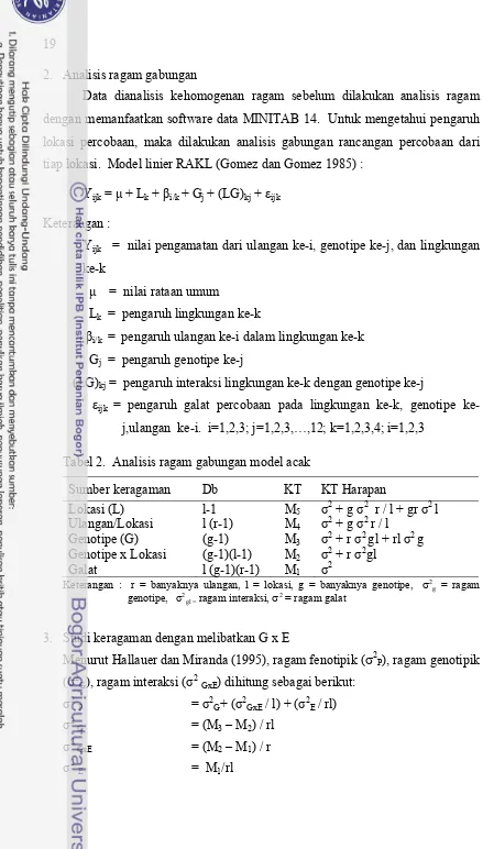 Tabel 2.  Analisis ragam gabungan model acak   