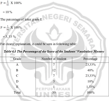 Table 4.3 The Percentage of the Score of the Students� Vocabulary Mastery 