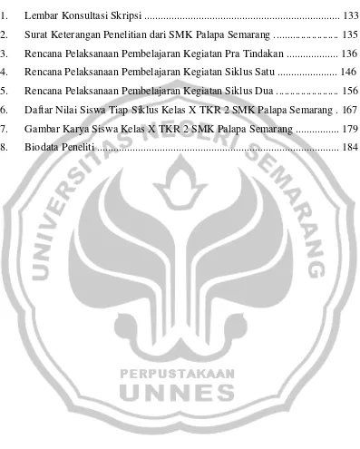 Gambar Karya Siswa Kelas X TKR 2 SMK Palapa Semarang ................ 179  