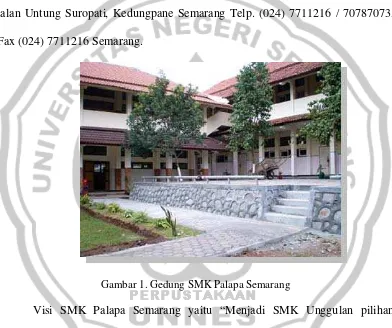 Gambar 1. Gedung SMK Palapa Semarang 