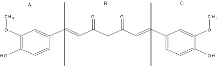 Gambar 1- Struktur kurkumin dibagi menjadi 3 farmakofor A, B, dan C. 