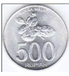 Gambar uang koin yang berbentuk lingkaran 