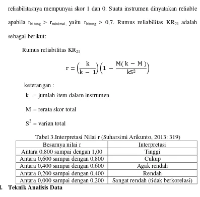Tabel 3.Interpretasi Nilai r (Suharsimi Arikunto, 2013: 319) 