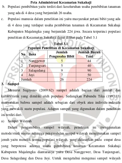 Tabel 3.1  Populasi Penelitian di Kecamatan Sukahaji 