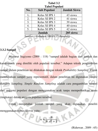 Tabel 3.2 Tabel Populasi 