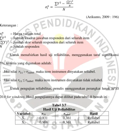 Tabel 3.7 Hasil Uji Reliabilitas 