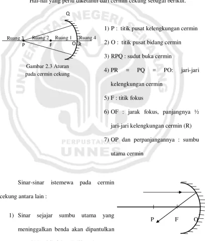 Gambar 2.3 Aturan 