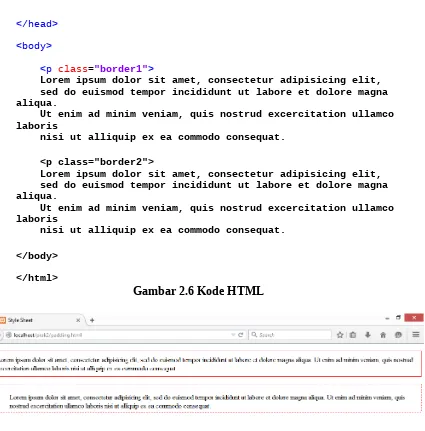 Gambar 2.6 Kode HTML 