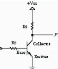 Gambar 2.7. Transistor Sebagai Saklar ON  