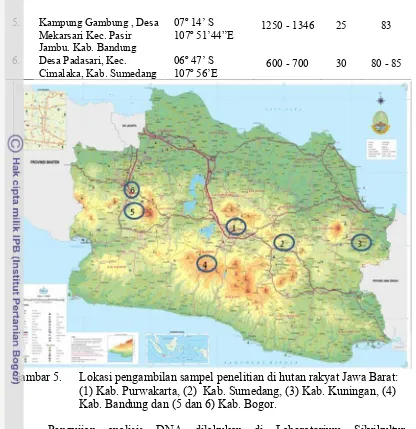 Gambar 5. Lokasi pengambilan sampel penelitian di hutan rakyat Jawa Barat: 