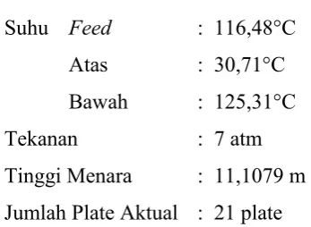 Tabel 2. Kebutuhan Listrik Total Pabrik