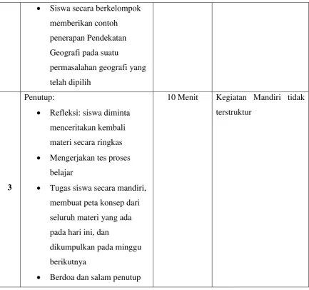 Gambar maupun artikel berbagai gejala geografi 