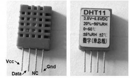 Gambar 2.4. Sensor Suhu dan Kelembaban DHT11. 