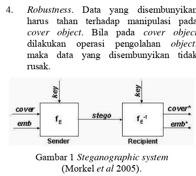 Gambar 1 Steganographic system           