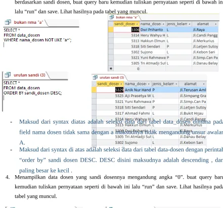 tabel yang muncul.