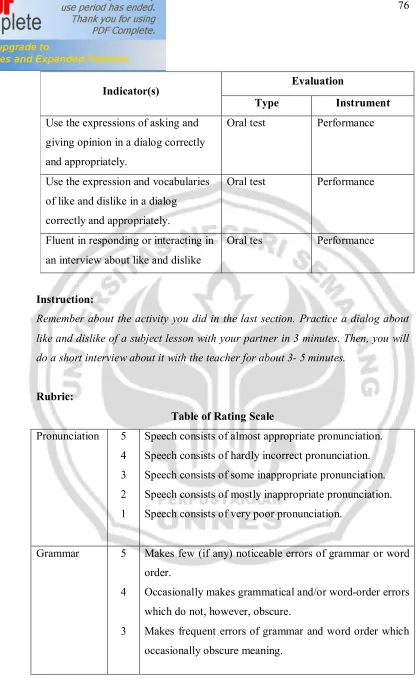 Table of Rating Scale 